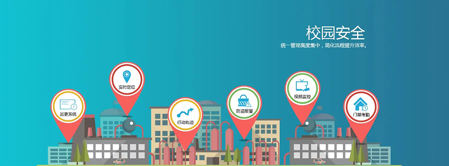 智慧校園報警管理系統(tǒng)軟件定制開發(fā) 智慧校園報警管理系統(tǒng)軟件定制開發(fā)