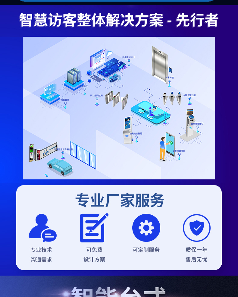 桌面式訪客登記管理一體機(jī)多功能終端機(jī)人機(jī)交互應(yīng)用軟件定制開發(fā) 桌面式訪客登記管理一體機(jī)多功能終端機(jī)人機(jī)交互應(yīng)用軟件定制開發(fā)