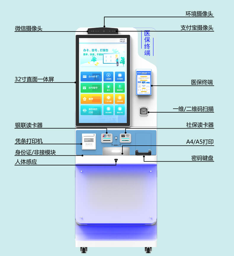 醫(yī)院專用32寸直面醫(yī)保終端 預(yù)約掛號建檔一體機 高效自助不排隊 醫(yī)院專用32寸直面醫(yī)保終端 預(yù)約掛號建檔一體機 高效自助不排隊